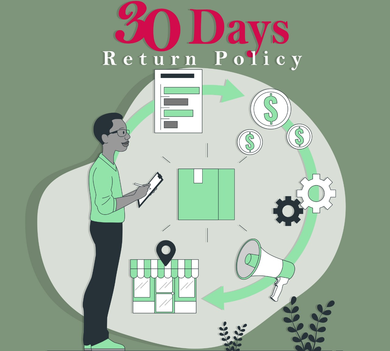 30-DAY RETURN POLICY